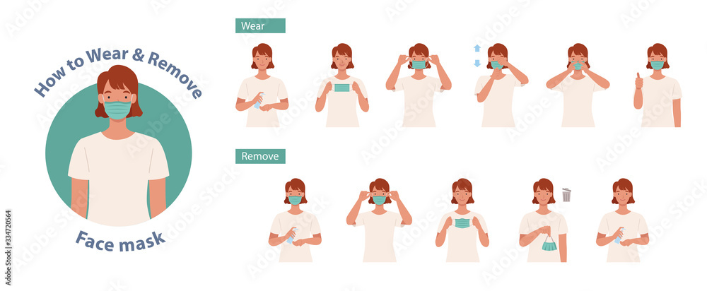 How to wear and remove a mask correct. Women presenting the correct method of wearing a mask,To reduce the spread of germs, viruses and bacteria. Vector illustration in a flat style - obrazy, fototapety, plakaty 