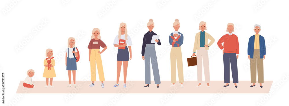 Woman life cycle flat vector illustration. Woman in different age. From ...