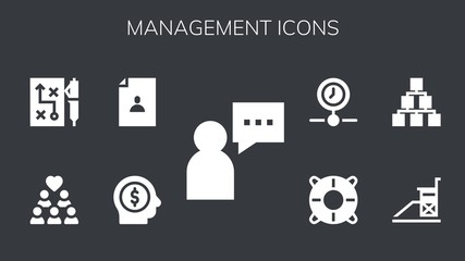 Wall Mural - Modern Simple Set of management Vector filled Icons