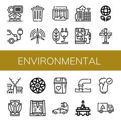 Poster - environmental simple icons set