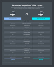 Two Products Comparison Table Layout With Place For Description - Dark Version. Modern Flat Infographic Design Template For Website Or Presentation.
