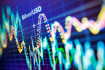 Wall Mural - Data analyzing in commodities metal market: the charts and quotes on display. Silver price analysis. Classic silver volatility against the US dollar.