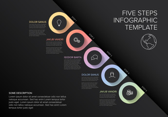 Poster - Progress steps template