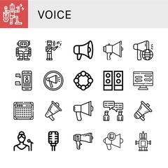 Poster - voice simple icons set