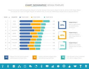 Wall Mural - Bar Chart Infographic Template - Vector Illustration