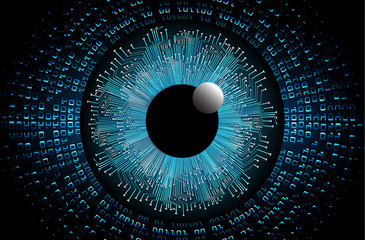 Sticker - Blue eye cyber circuit future technology concept background