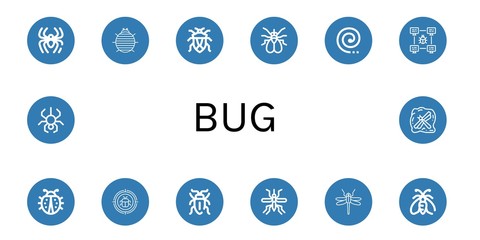 Wall Mural - bug icon set