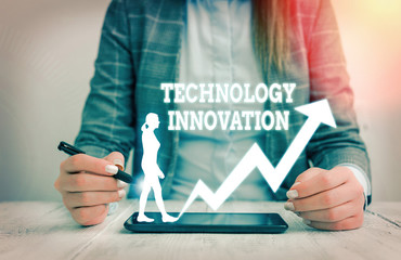 Poster - Handwriting text writing Technology Innovation. Conceptual photo significant technological changes of products
