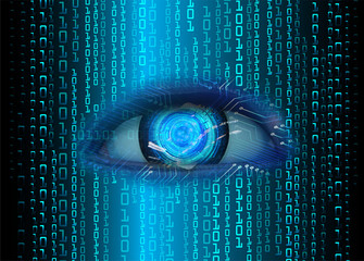 blue eye cyber circuit future technology concept background