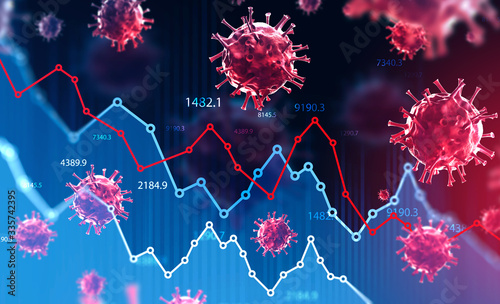 Cuadros en Lienzo Coronavirus and financial stock market crisis