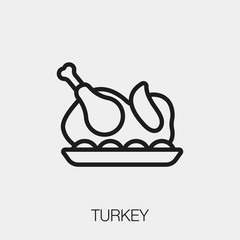 Poster - turkey icon vector sign symbol