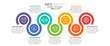 © sticker2you - 7 Parts infographic design vector and marketing icons  for steps or processes.