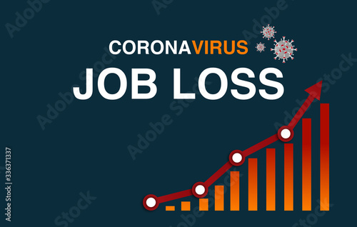 Cuadros en Lienzo coronavirus impact on the economy worldwide has caused massive amounts of job loss and record level of employees on furlough
