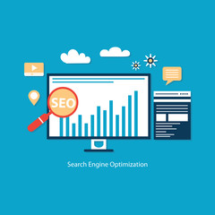 Poster - SEO optimization, programming process and web analytics elements