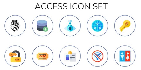 Wall Mural - access icon set