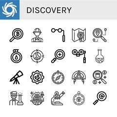 Wall Mural - discovery icon set