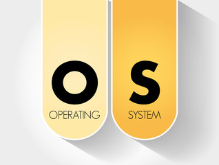 Poster - os - operating system acronym, business concept background