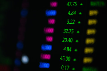 Aufkleber - Stock market graph on screen