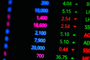 Aufkleber - Stock market graph on screen