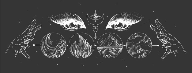 Wall Mural - modern magic witchcraft card with solar system, four elements and fortune teller eyes. hand drawing 