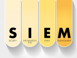 Poster - siem - security information and event management acronym, business concept background