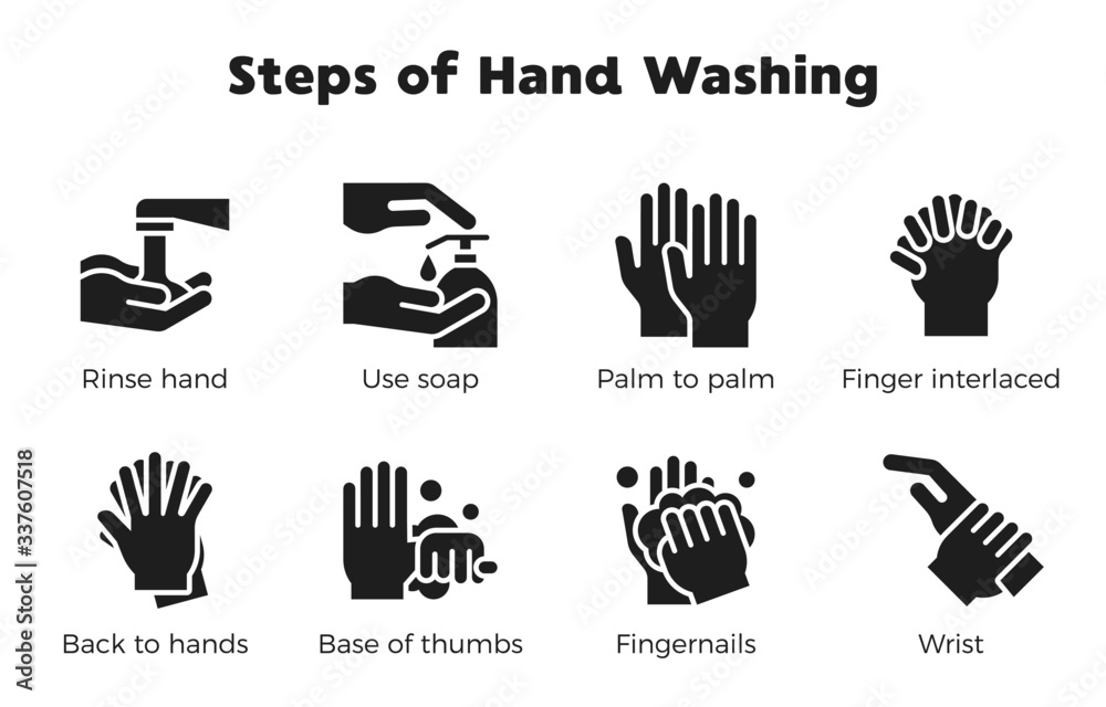 Hand washing steps infographic, Hand washing icon with name - obrazy, fototapety, plakaty 