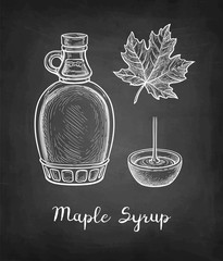 Wall Mural - maple syrup chalk sketch.