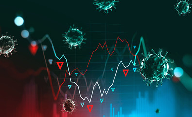 Poster - Coronavirus market crash and financial crisis