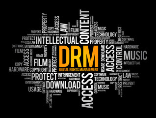 Poster - DRM - Digital Rights Management word cloud, business concept background