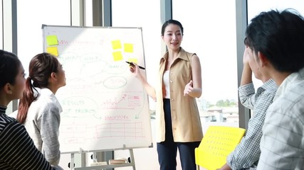 Wall Mural - Group of asian young modern people in smart casual wear having a brainstorm meeting while sitting in office background. Business meeting, Planning, Strategy, New business development, Startup concept.