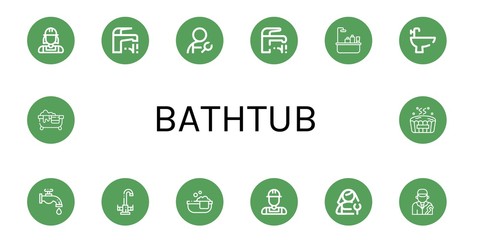 Poster - bathtub icon set