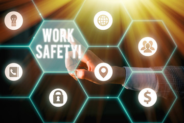 Poster - Text sign showing Work Safety. Business photo text policies and procedures in place to ensure health of employees