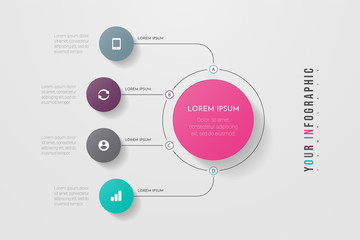 Canvas Print - Infographics business process with 4 steps or options circles. Data visualization. Can be used for workflow layout, diagram, banner, web design. Vector illustration.