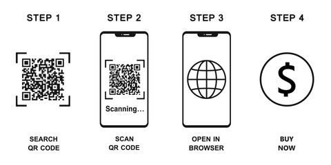 QR code scan basic steps on smartphone, response code infographic template, buy now distanced vector illustration