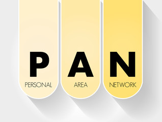 Poster - PAN - Personal Area Network acronym, technology concept background