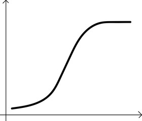Coronavirus cases plateau. hand draw a line graph of a sharp increase in the incidence of the transition to a plateau. Black and white chart. Vector illustration isolated on a white background.