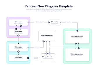 Fototapete - Modern Process Flow Diagram layout template. Flat design, easy to use for your website or presentation.