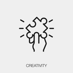 Poster - creativity icon vector sign symbol