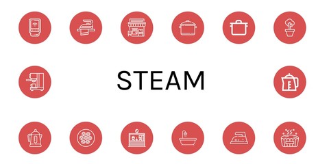 Wall Mural - Set of steam icons