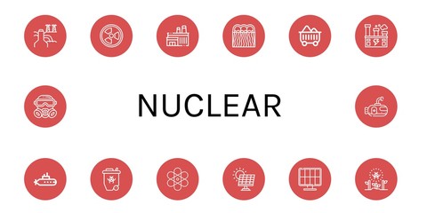 Poster - Set of nuclear icons