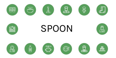 Wall Mural - spoon simple icons set