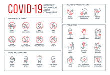 Routes Of Transmission, Signs And Symptoms, Prevention, Prohibited Actions Coronavirus Line Icons Isolated On White. Perfect Outline Symbols Covid 19 Banner. Design Elements With Editable Stroke Line