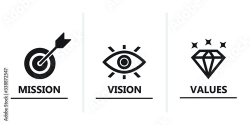 Cuadros en Lienzo mission vision values vector icon
