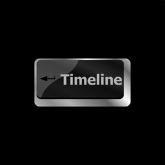 Poster - timeline concept - word on computer keyboard keys