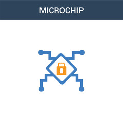 Poster - two colored Microchip concept vector icon. 2 color Microchip vector illustration. isolated blue and orange eps icon on white background.