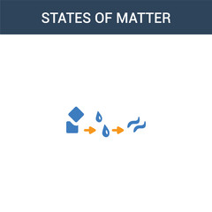 two colored States of Matter concept vector icon. 2 color States of Matter vector illustration. isolated blue and orange eps icon on white background.