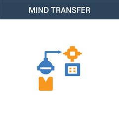 Poster - two colored Mind transfer concept vector icon. 2 color Mind transfer vector illustration. isolated blue and orange eps icon on white background.