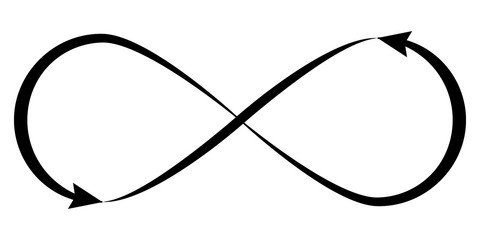 Poster - Symbol sign infinity of boundless, boundless, inexhaustible objects, vector icon infinity elegant caligraphic lines with arrows