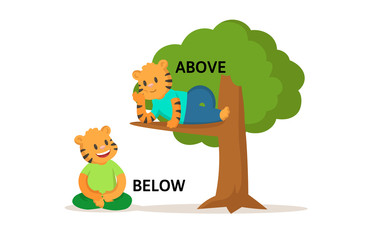 Wall Mural - Words above and below textcard with two cartoon tiger characters. Opposite adverb explanation card. Flat vector illustration, isolated on white background.