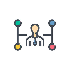 Poster - Skills and Abilities color line icon. Training and Coaching vector outline colorful sign.